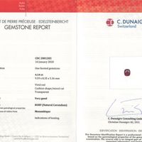 4.14 Ct. Ruby from Mozambique Scan Report