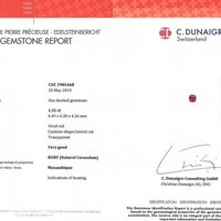 1.55 Ct. Ruby from Mozambique Scan Report