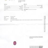1.30 Ct. Ruby from Thailand (Siam) Scan Report