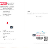 2.02 Ct. Ruby from Mozambique Scan Report