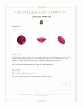 1.21 Ct. Ruby from Mozambique Appraisal