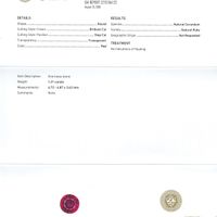 1.21 Ct. Ruby from Mozambique Scan Report