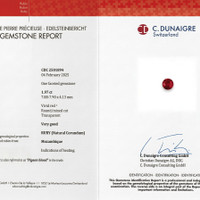 1.97 Ct. Ruby from Mozambique Scan Report