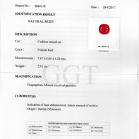 2.53 Ct. Ruby from Burma (Myanmar) Scan Report