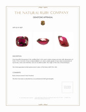 4.03 Ct. Ruby from Mozambique Appraisal