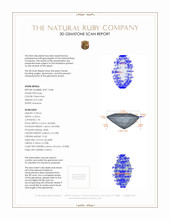 0.80 Ct. Ruby from Burma (Myanmar) 3 D Scan Report