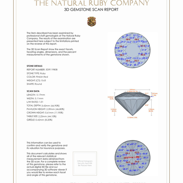 0.63 Ct. Ruby from Burma (Myanmar)