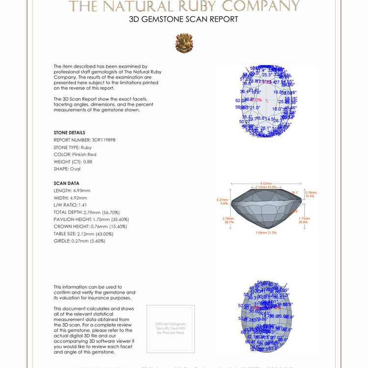 0.88 Ct. Ruby from Burma (Myanmar)