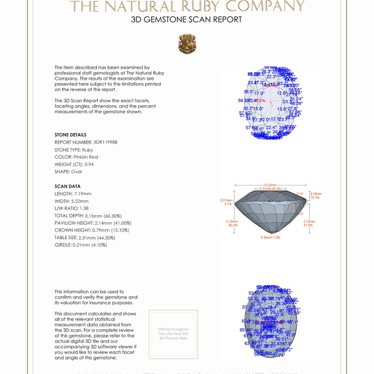 0.94 Ct. Ruby from Burma (Myanmar)