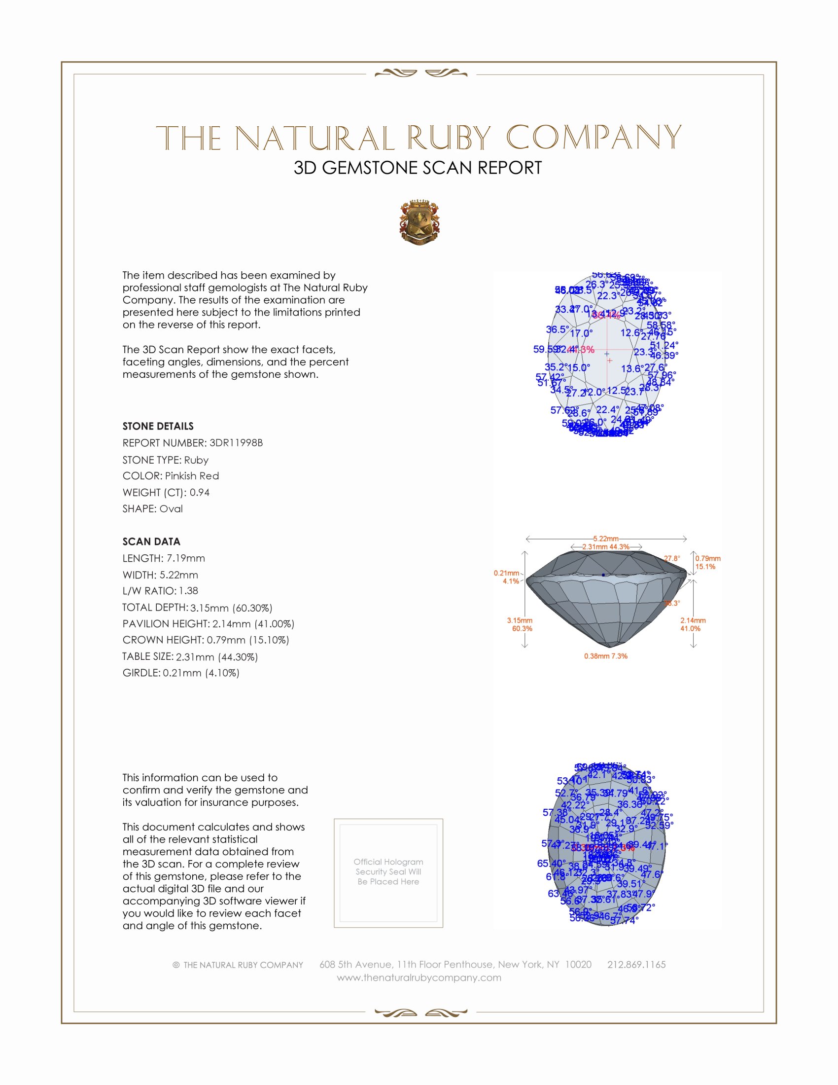 0.94 Ct. Ruby from Burma (Myanmar)