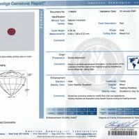 4.09 Ct. Ruby from Burma (Myanmar) Scan Report