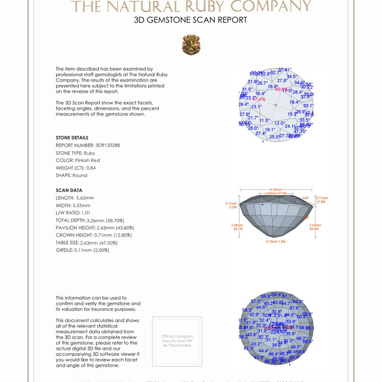 0.84 Ct. Ruby from Burma (Myanmar)