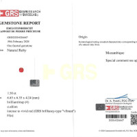 1.50 Ct. Ruby from Mozambique Scan Report