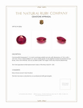 1.14 Ct. Ruby from Burma (Myanmar) Appraisal