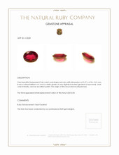 0.46 Ct. Ruby from Burma (Myanmar) Appraisal