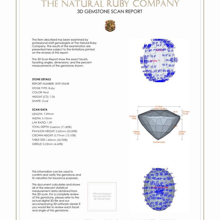 1.06 Ct. Ruby from Burma (Myanmar)