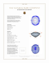 1.24 Ct. Ruby from Burma (Myanmar) 3 D Scan Report