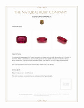0.57 Ct. Ruby from Burma (Myanmar) Appraisal