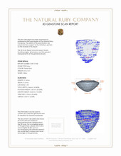 0.51 Ct. Ruby from Burma (Myanmar) 3 D Scan Report