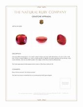 1.23 Ct. Ruby from Burma (Myanmar) Appraisal
