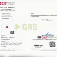 1.23 Ct. Ruby from Burma (Myanmar) Scan Report