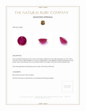 0.56 Ct. Ruby from Burma (Myanmar) Appraisal