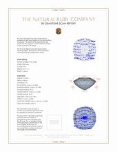 Jewelry 3 D Scan Report