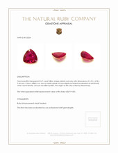0.47 Ct. Ruby from Burma (Myanmar) Appraisal