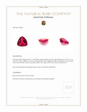 0.51 Ct. Ruby from Burma (Myanmar) Appraisal