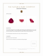 0.56 Ct. Ruby from Burma (Myanmar) Appraisal