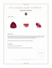 0.46 Ct. Ruby from Burma (Myanmar) Appraisal