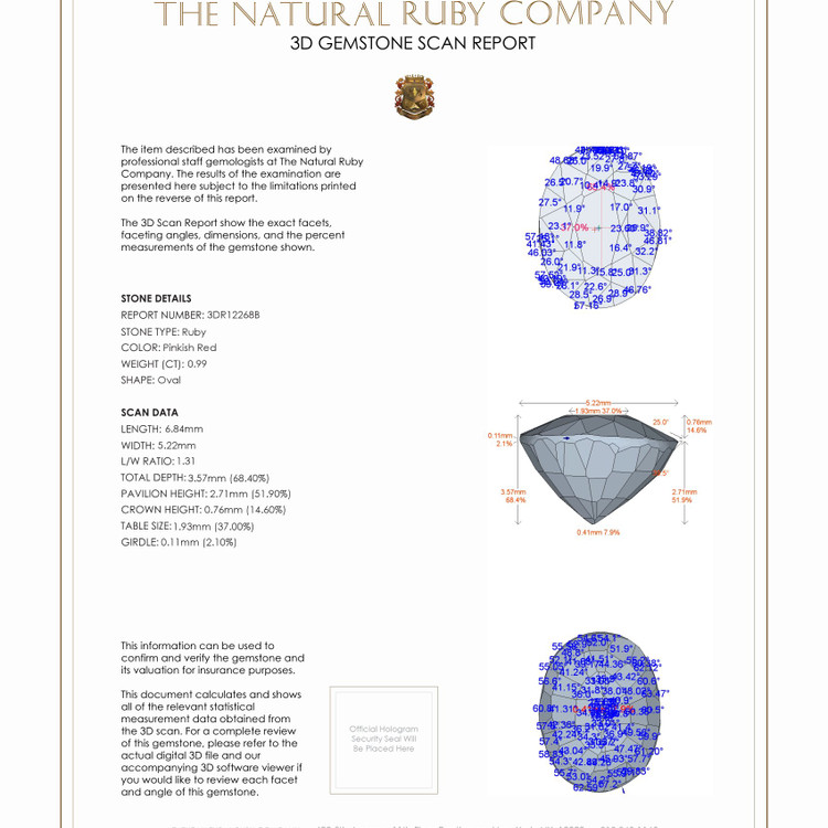 0.99 Ct. Ruby from Burma (Myanmar)