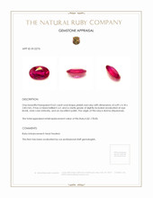0.62 Ct. Ruby from Burma (Myanmar) Appraisal