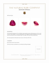 0.52 Ct. Ruby from Burma (Myanmar) Appraisal