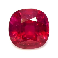 0.62 Ct. Ruby from Thailand Video