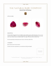 0.65 Ct. Ruby from Burma (Myanmar) Appraisal