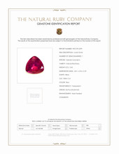 0.43 Ct. Ruby from Burma (Myanmar) Scan Report