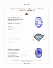 0.97 Ct. Ruby from Burma (Myanmar) 3 D Scan Report