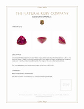 0.65 Ct. Pinkish Red Ruby from Burma (Myanmar) Appraisal