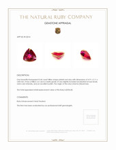 0.46 Ct. Ruby from Burma (Myanmar) Appraisal