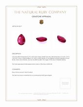 0.70 Ct. Ruby from Thailand Appraisal