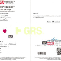 7.99 Ct. Ruby from Burma (Myanmar) Scan Report