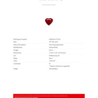 8.01 Ct. Ruby from Mozambique Scan Report