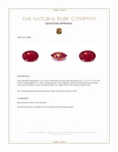 Jewelry Appraisal