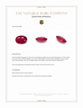1.06 Ct. Purplish Red Ruby from Burma (Myanmar) Appraisal