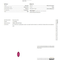 Jewelry Scan Report