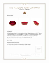 1.13 Ct. Ruby from Burma (Myanmar) Appraisal