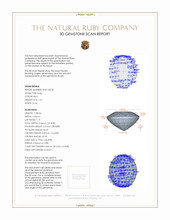 1.21 Ct. Ruby from Burma (Myanmar) 3 D Scan Report