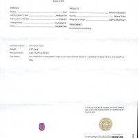 0.97 Ct. Ruby from Burma (Myanmar) Scan Report