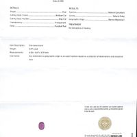 0.97 Ct. Ruby from Burma (Myanmar) Scan Report